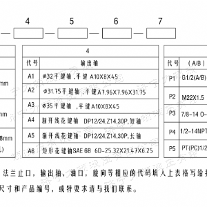 BMH系列交错油口乐动（中国）马达